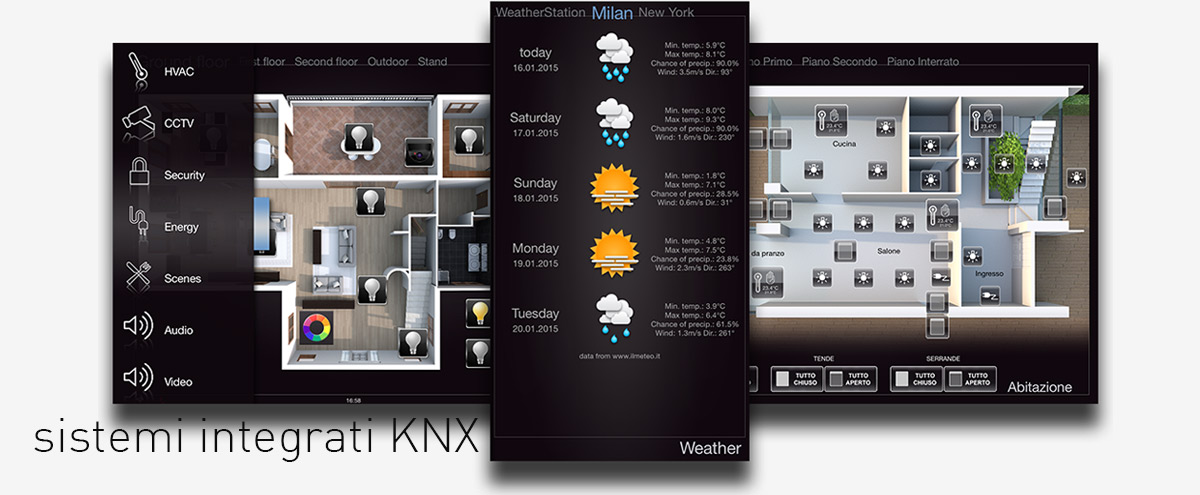 04_sistemi_integrati_knx