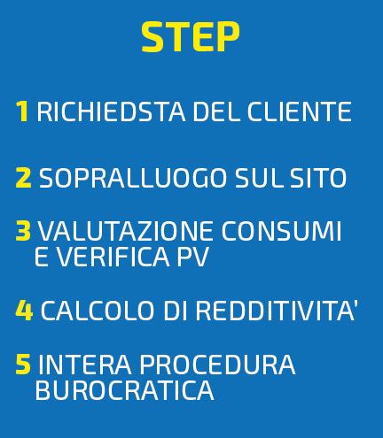 step2_PV
